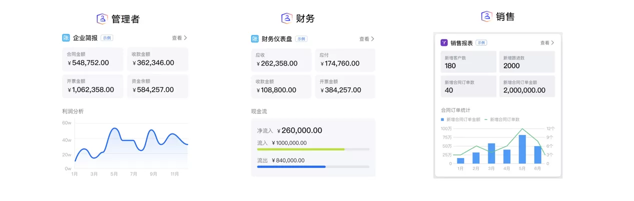 钉钉正式发布 6.0 版 带来3个重要变化