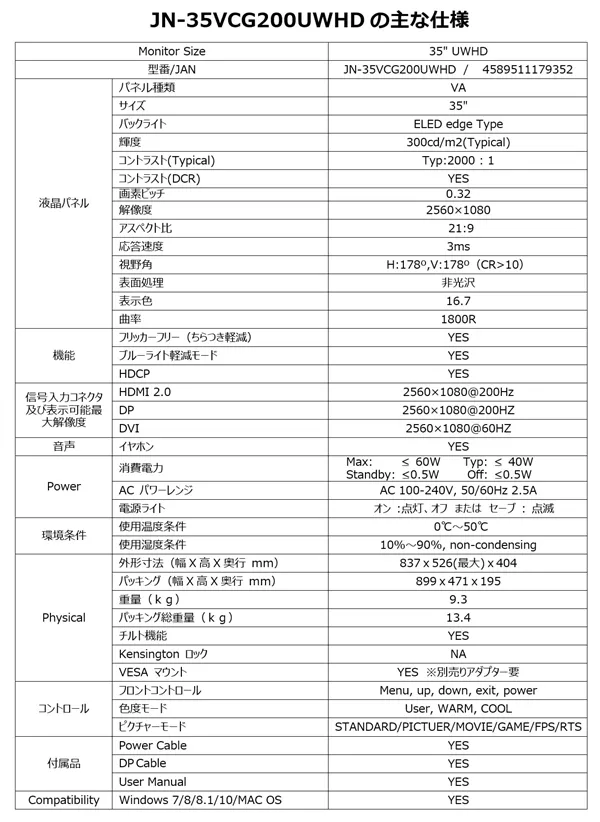 日本JapanNext发布曲面超宽屏电竞显示器,堪称极品