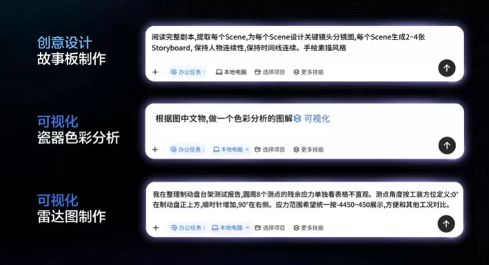 面向专业办公,豆包专业版今日上线