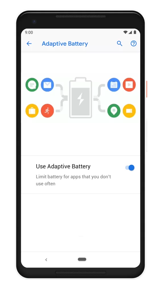 Android 9 Pie正式版上线:加入全新全面屏操作手势