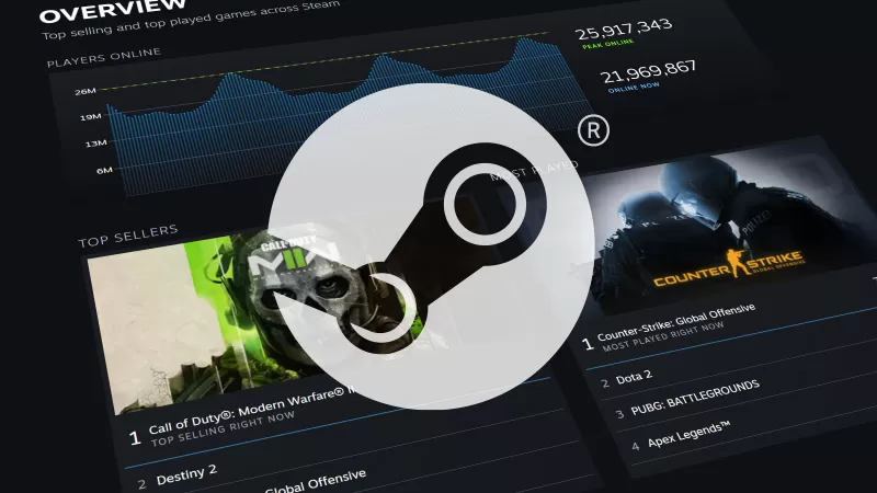 Steam推出专门展示Steam最热门游戏排名新栏目