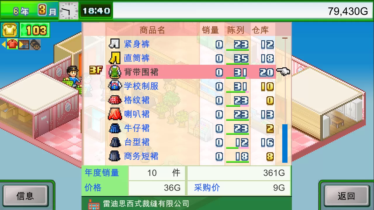 开罗游戏《时尚洋品店物语》现已上线Steam页面