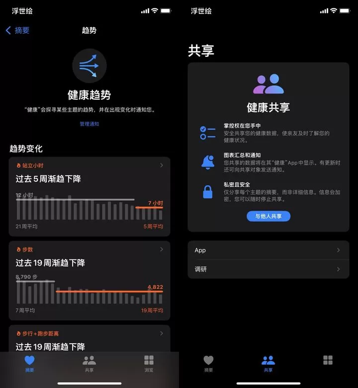 苹果iOS 15正式版更新了什么?苹果iOS 15正式版更新内容介绍