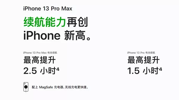 iPhone13电池容量是多少?iphone13电池容量介绍