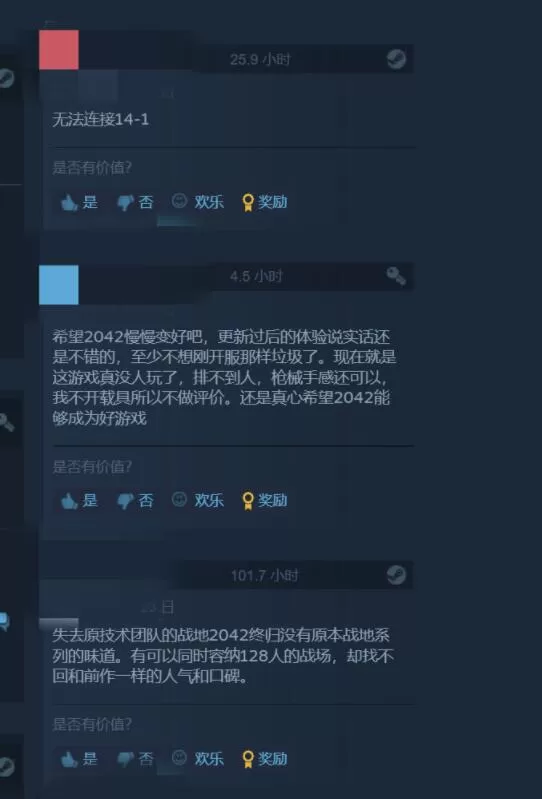 《战地2042》大更新后Steam在线玩家超4000人