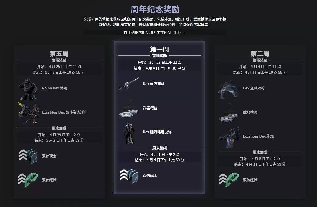 《星际战甲》九周年 连续五周送物品 今天送 Wisp Dex 皮肤