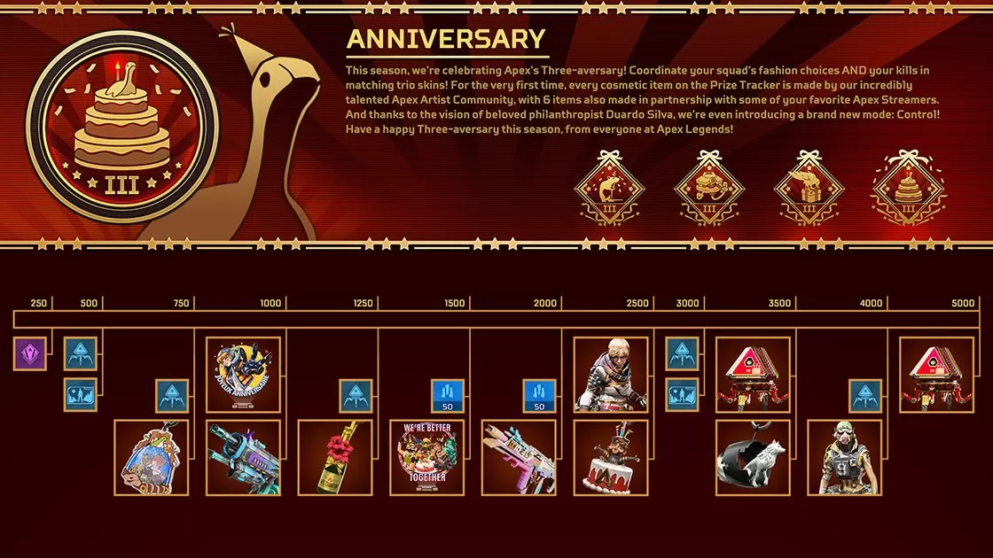 《Apex英雄》官方公开3周年庆典活动情报 2月16日开启