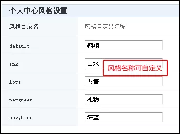 phpwind怎么设置风格?phpwind设置风格的步骤