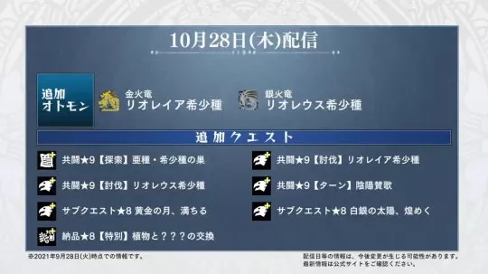 《怪物猎人物语2:破灭之翼》第五弹免费更新 高难度黑龙上线