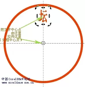 coreldraw是什么?如何用coreldraw制作公章?