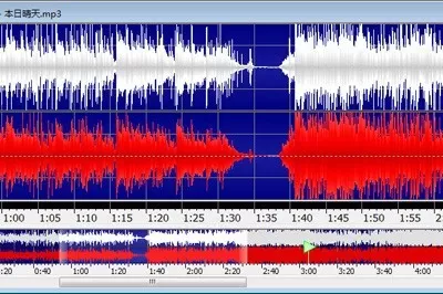 GoldWave是什么?GoldWave怎么拼接音乐?