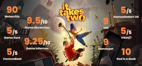 《双人成行》Steam开启限时促销活动 新史低148元