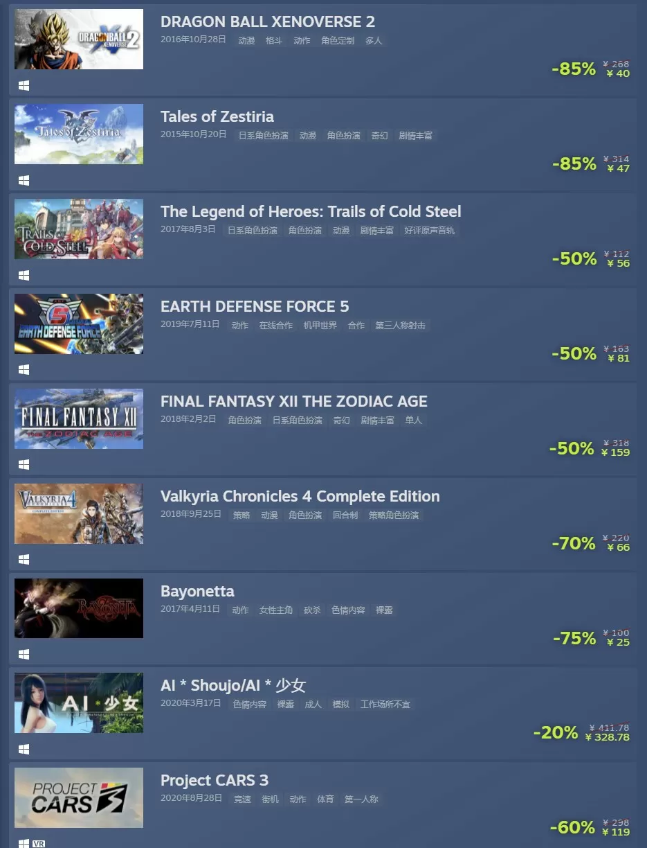 Steam日本黄金周特卖正式开启 众多佳作最低8折起