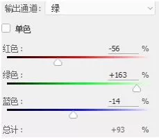 PS通道混合器怎么用?PS通道混合器的用法教程