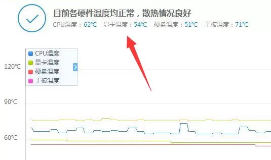 鲁大师在哪查看显卡温度?鲁大师查看显卡温度的方法