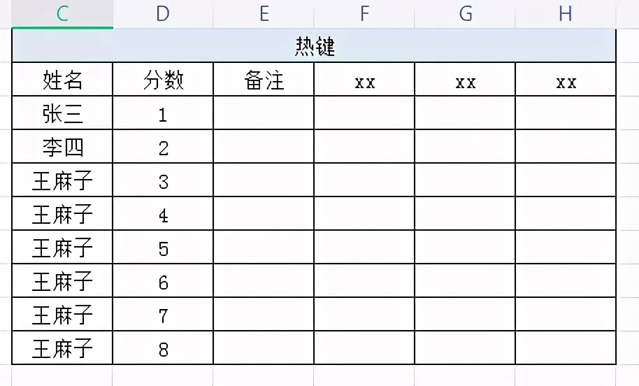 怎么用wps制作表格?用wps制作表格的方法