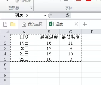 怎么用excel做折线图?用excel做折线图的方法