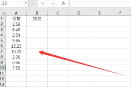 排名函数rank怎么用?排名函数rank的使用方法