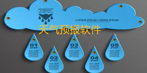 天气预报软件大全-天气预报软件哪个好