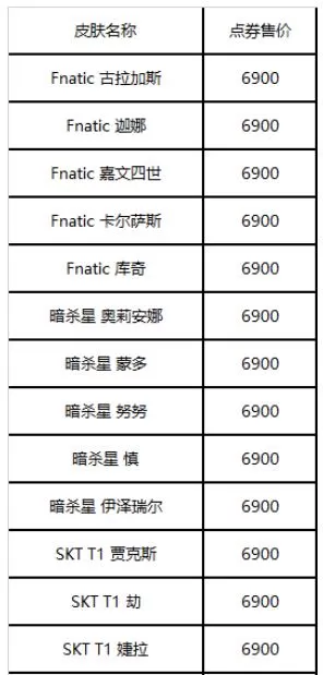 《英雄联盟》冠军战队皮肤限时发售