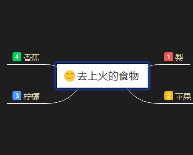 XMind怎样调整结构?XMind调整结构的方法