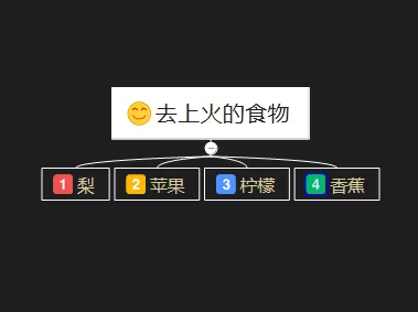 XMind怎样调整结构?XMind调整结构的方法