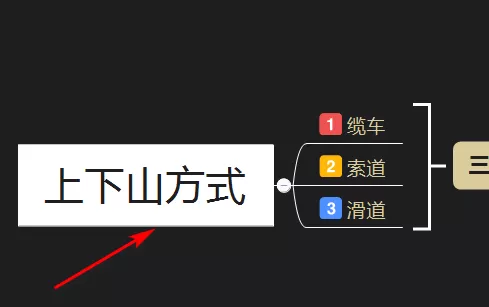 XMind如何调整字体大小?XMind调整字体大小的方法
