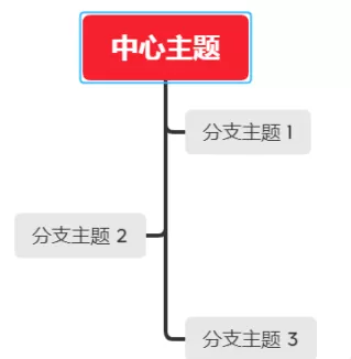 XMind怎样更改结构?XMind更改结构的方法