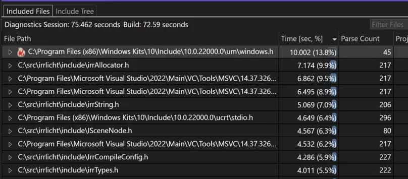 微软将“生成见解”工具引入 Visual Studio 2022:可智能分析开发者代码