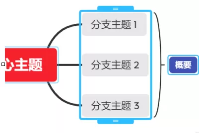 XMind怎么添加概要?XMind添加概要的方法