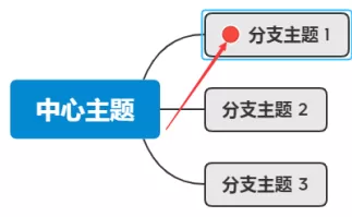 XMind怎么插入标记?XMind插入标记的具体操作