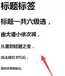 Vscode如何使用标题标签?Vscode使用标题标签的方法