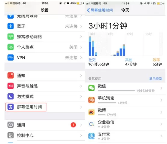 iPhone中隐藏功能技巧分类