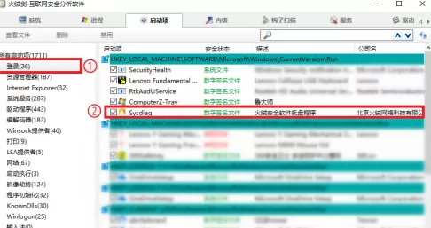 火绒安全软件怎么样关闭开机启动?火绒安全软件关闭开机启动的方法