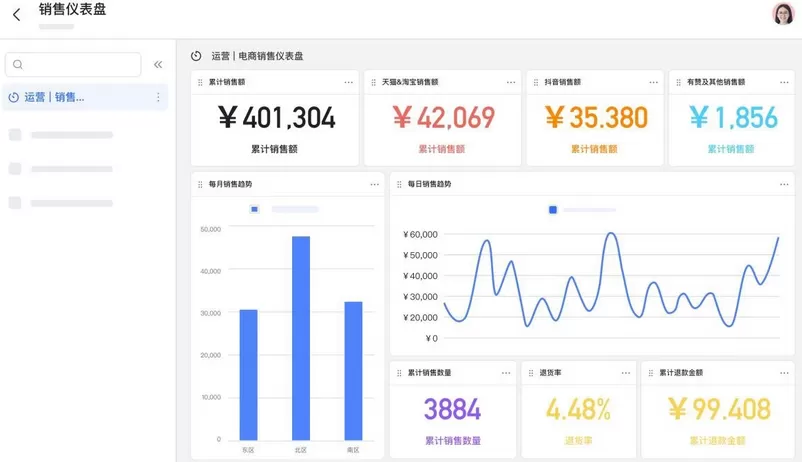 飞书推出“业务三件套”,包括多维表格、飞书应用引擎等产品