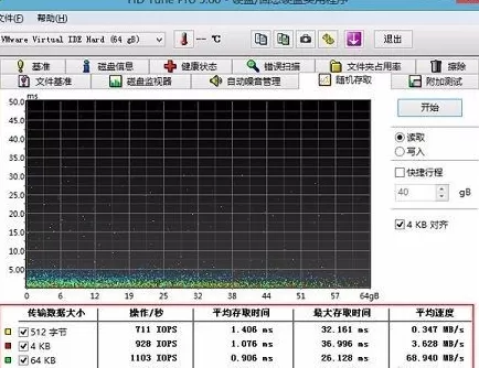 hdtune硬盘检测工具如何随机存取测试?hdtune硬盘检测工具随机存取测试的方法