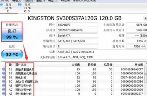 CrystalDiskInfo硬盘检测工具怎么查看参数?CrystalDiskInfo硬盘检测工具查看参数的方法