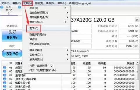 CrystalDiskInfo硬盘检测工具怎么查看参数?CrystalDiskInfo硬盘检测工具查看参数的方法