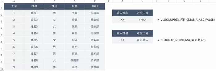 重磅!WPS 正式支持 XLOOKUP 函数