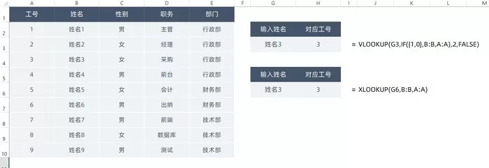 重磅!WPS 正式支持 XLOOKUP 函数
