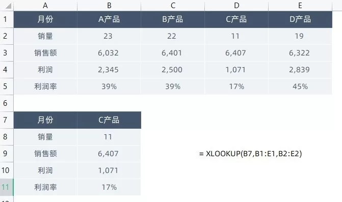 重磅!WPS 正式支持 XLOOKUP 函数