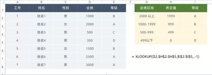 重磅!WPS 正式支持 XLOOKUP 函数