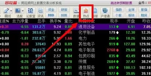 同花顺客户端怎么查找热点龙头股?同花顺客户端查找热点龙头股的方法