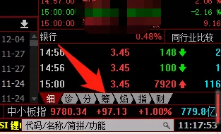 同花顺客户端筹码分布怎么调出来?同花顺客户端调出筹码分布的方法