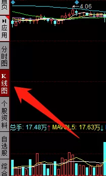 同花顺客户端筹码分布怎么调出来?同花顺客户端调出筹码分布的方法