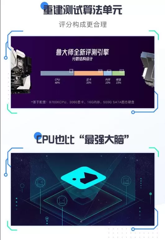 鲁大师正式发布 PC 新版 AImark首次加入