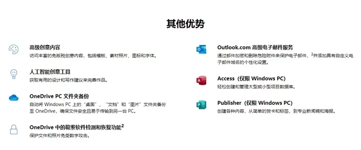 微软 Microsoft 365家庭版大促销 低至240元/年