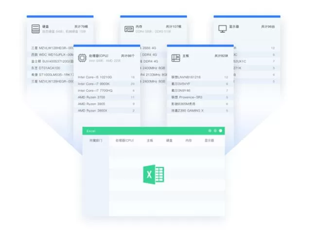 鲁大师发布鲁大师Pro 工作家庭两不误