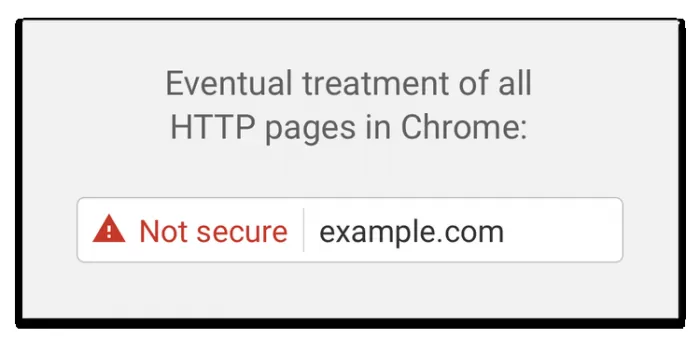 Chrome 浏览器上线十年,迎来 69 版