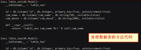python怎么更新修改后的Python模块?python更新修改后Python模块的具体方法